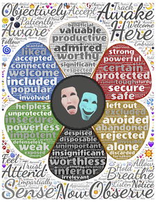 经验主义误区，认识、影响与超越